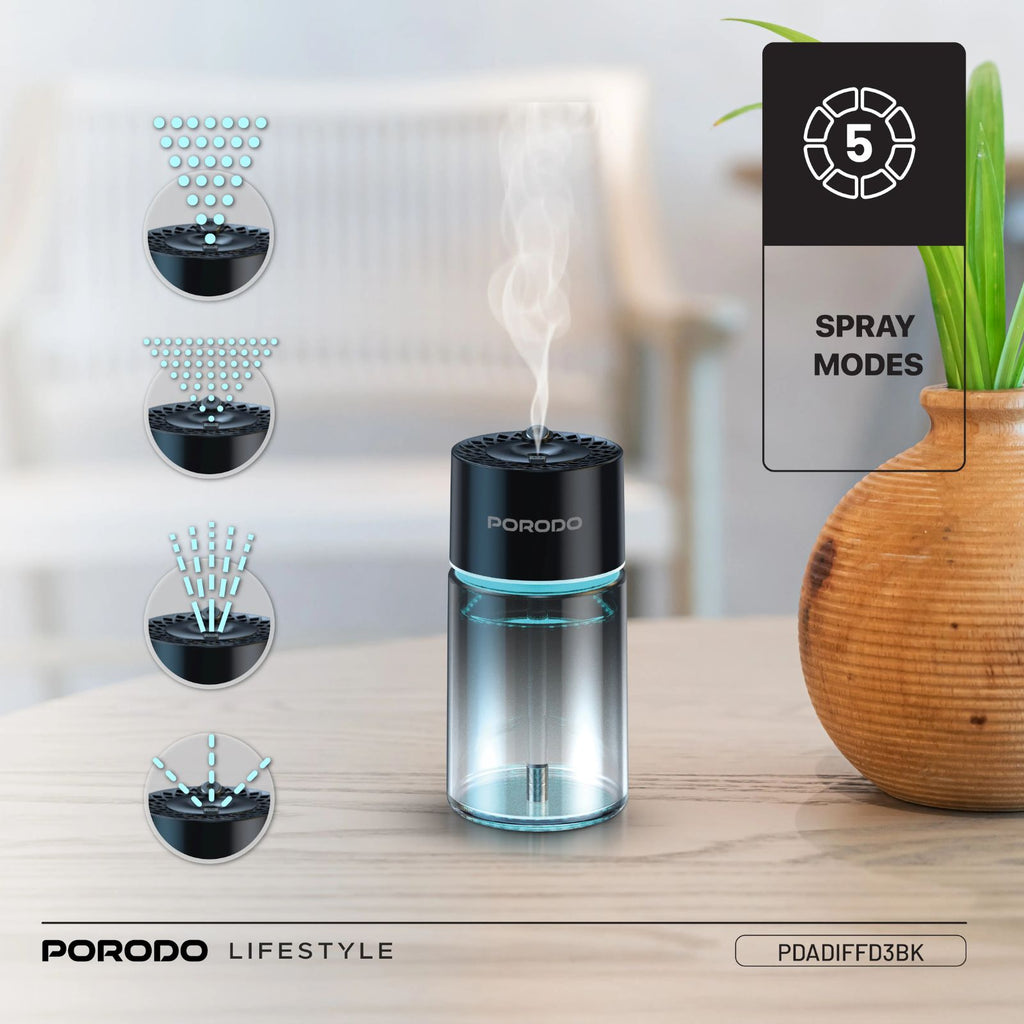 Valencia Smart Aroma Diffuser